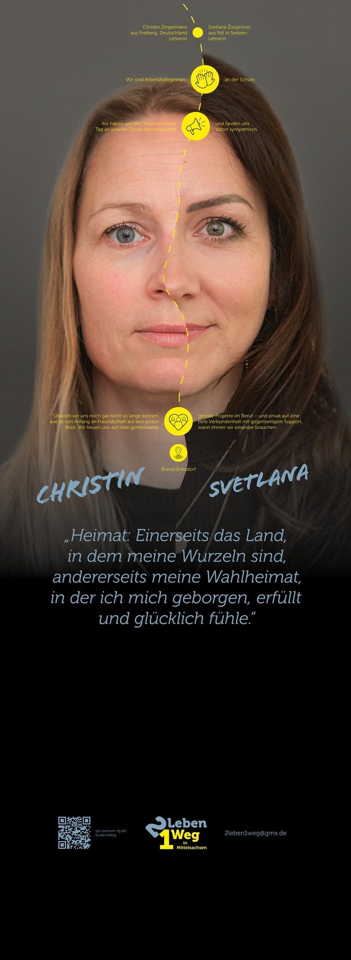 Ausstellungsplakat: Porträtpaar Christina & Svetlana