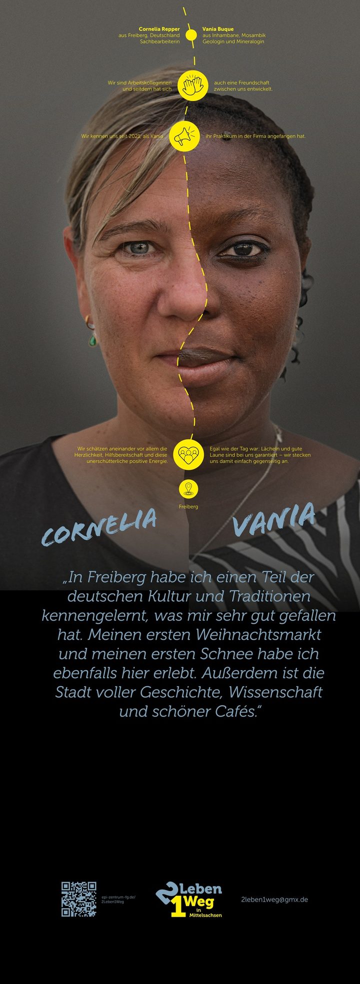 Ausstellungsplakat: Porträtpaar Comfort & Vanja