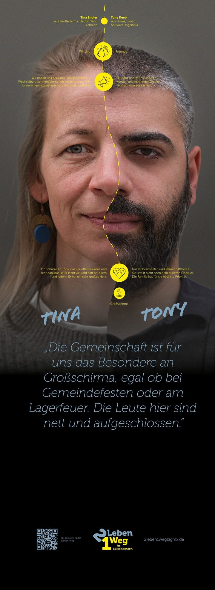 Ausstellungsplakat: Porträtpaar Tina & Tony