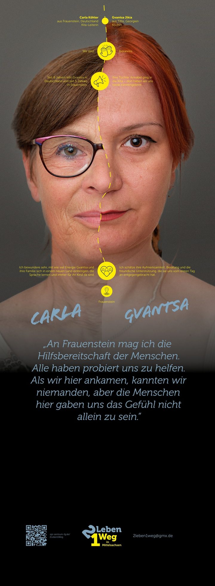 Ausstellungsplakat: Porträtpaar Carla & Cristina